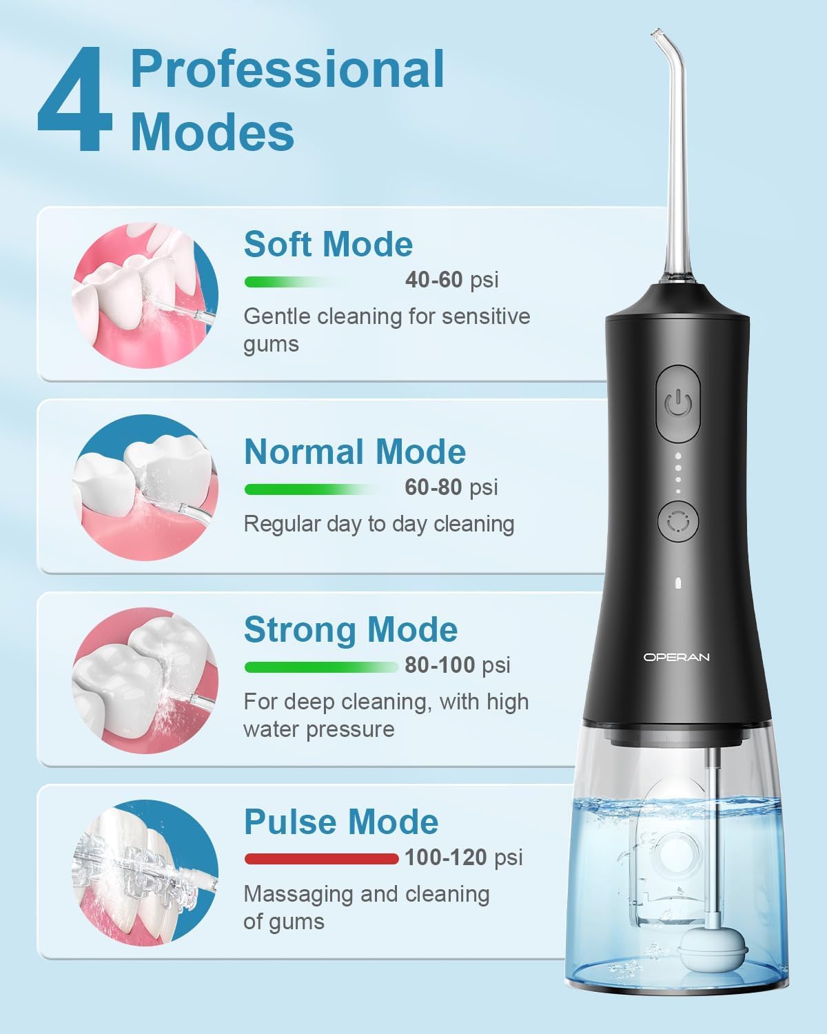 Operan Water Flossers for Teeth Cleaning Upgraded 300ml Cordless Water Dental Flosser